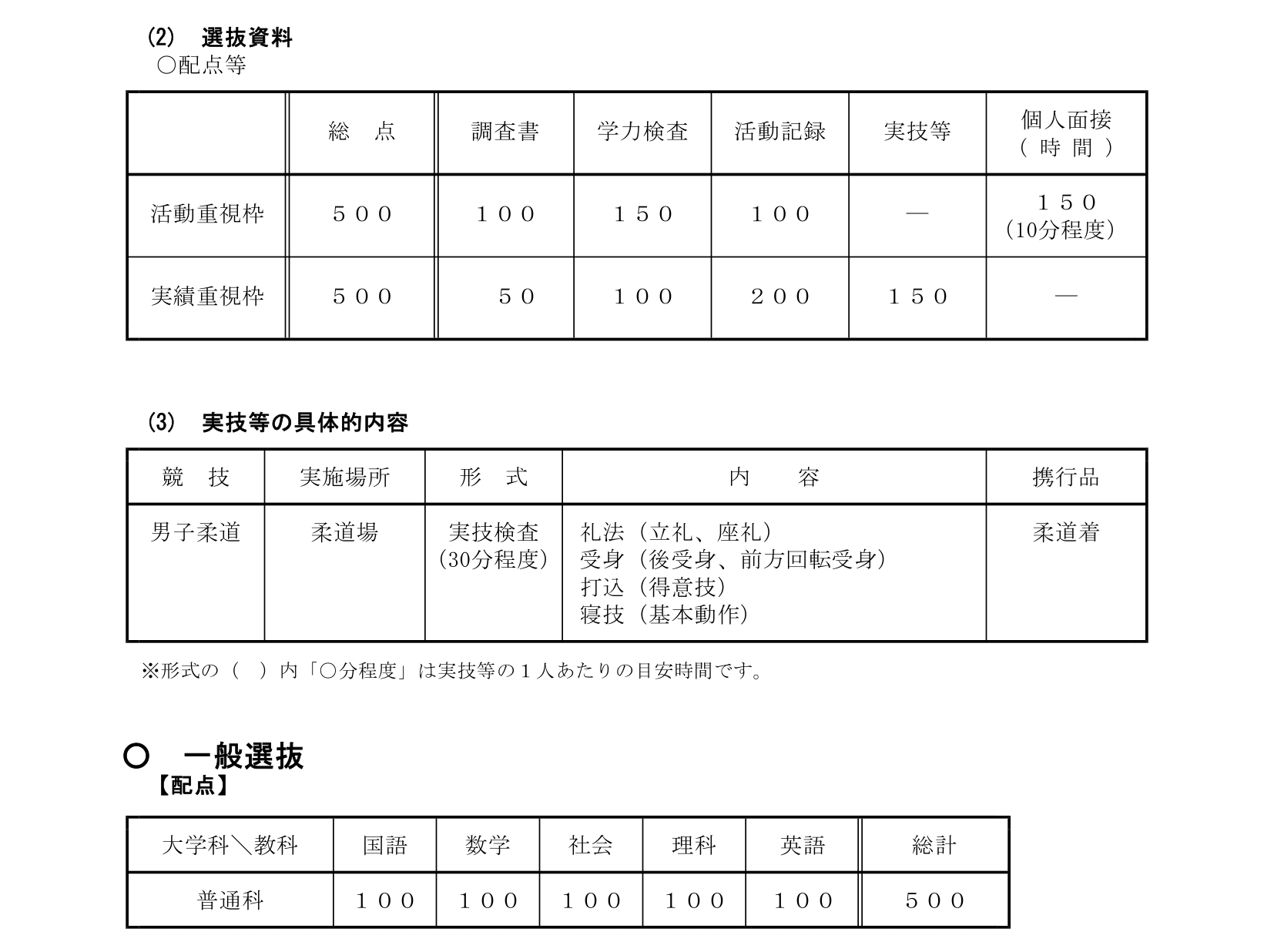 R8_入学者選抜情報（改訂版）-2