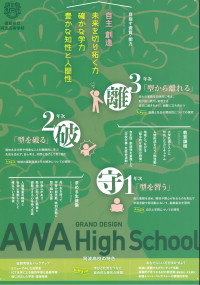 グランドデザイン